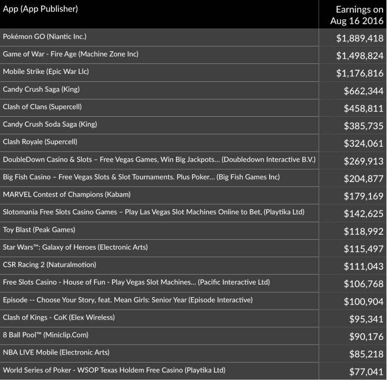 Screen Shot 2016-08-16 at 4.08.47 PM.png