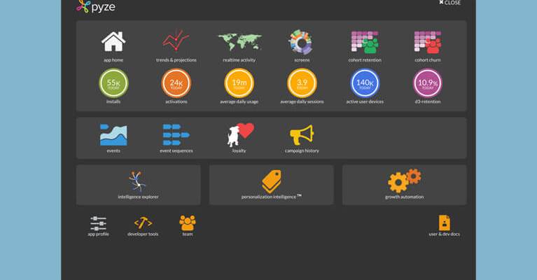 VENTUREBEAT: PYZE UNVEILS 2.0 PLATFORM FOR UNDERSTANDING AND MARKETING TO USERS
