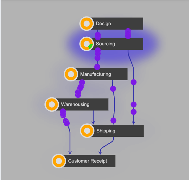 Pyze Integrated Process Intelligence with Pega Work Force&nbsp;Intelligence